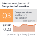 International Journal of Computer Information Systems and Industrial Management Applications